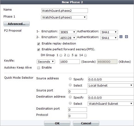 Screen shot of the New Phase 2 page with the configured settings