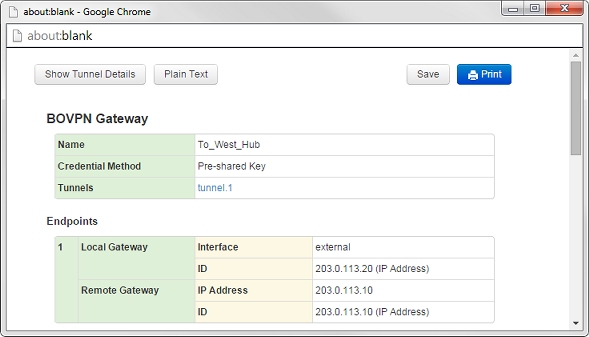 Screen shot of the BOVPN Gateway report in the Web UI