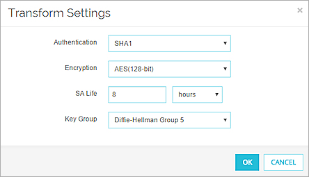 Screen shot of the Transform Settings dialog box with Diffie-Hellman Group 5 selected.
