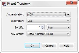 Screen shot of the Phase 1 Transform dialog box with default values
