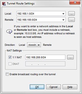 Screen shot of Tunnel Route Settings dialog box with 1-to-1 NAT settings for 192.168.200.0/24