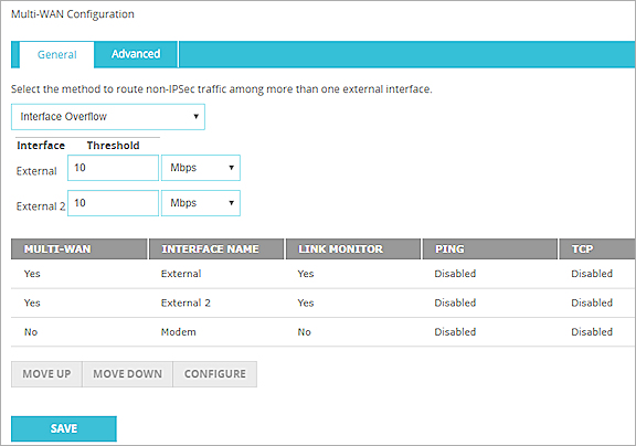 Multi-WAN configuration, showing Interface Overflow