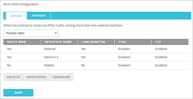 Multi-WAN configuration, Routing Table