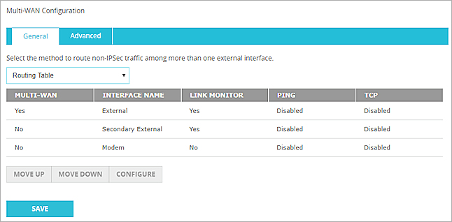 Screen shot of the multi-WAN settings