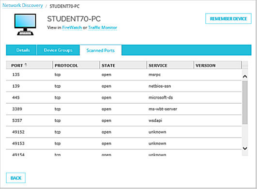 Network Map - Device Details - Scanned Ports