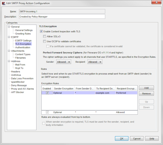Screen shot of the SMTP Proxy Action Configuration dialog box, TLS Encryption page