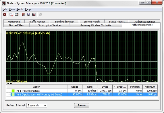 Screen shot of the Traffic Management tab in Firebox System Manager