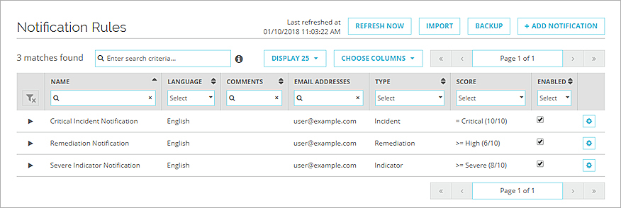 Screen shot of the Notification Rules page