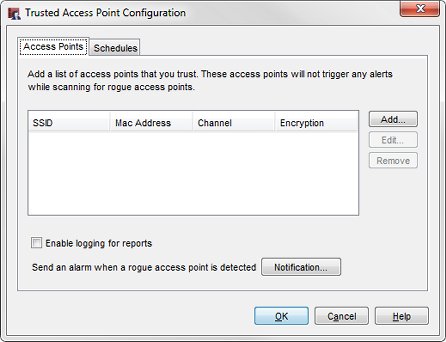 Screen shot of the Trusted Access Point Configuration dialog box, Access Points tab