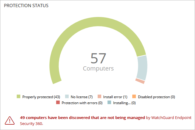 Screen shot of the Protection Status tile
