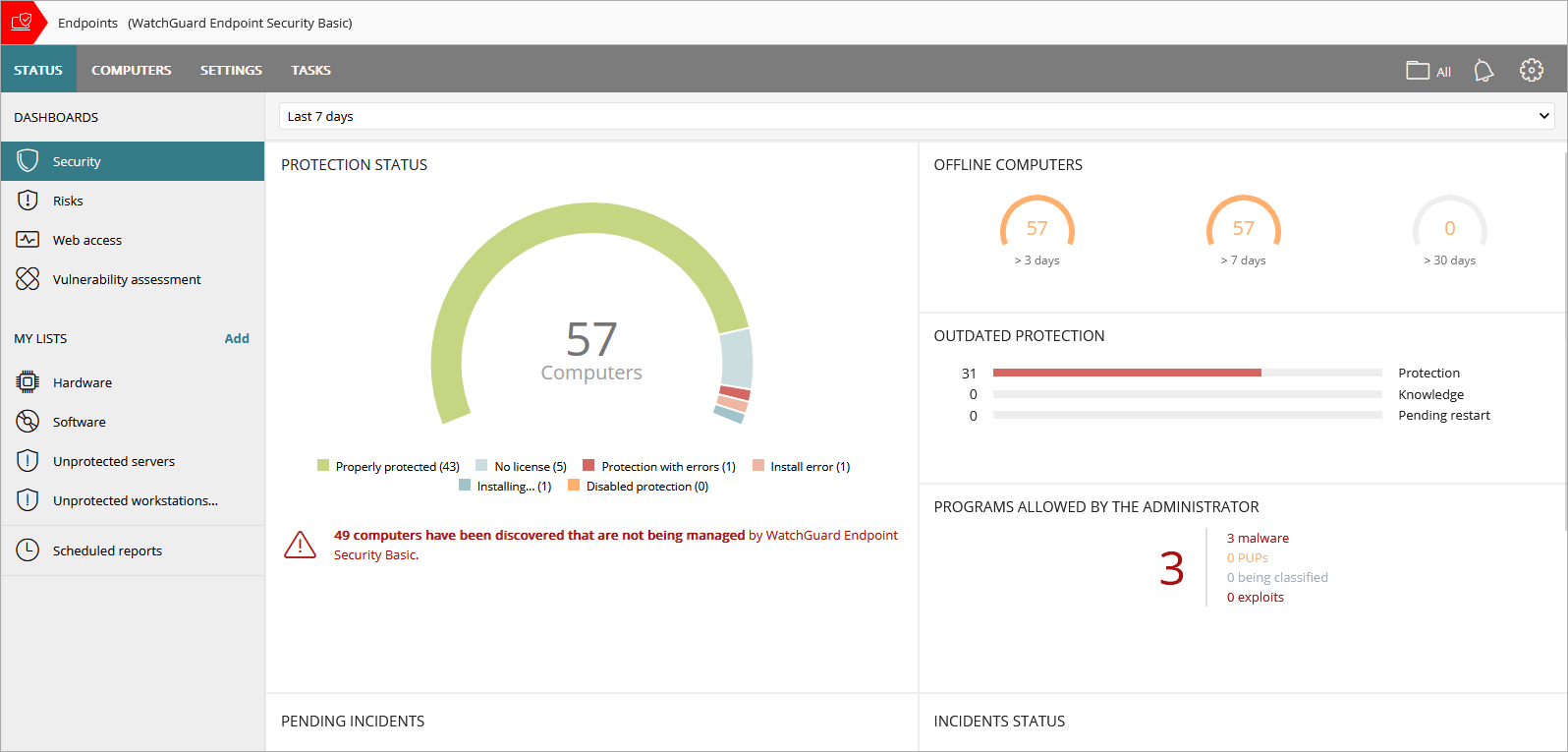 Screen shot of the Endpoint Security Basic dashboard