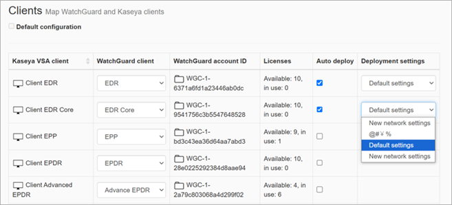 Screen shot of the Associate Clients page in Kaseya VSA