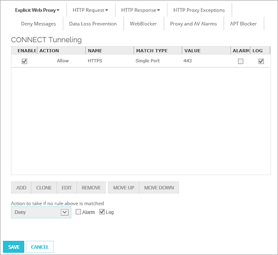 Screen shot of the CONNECT Tunneling list with the default HTTPS rule