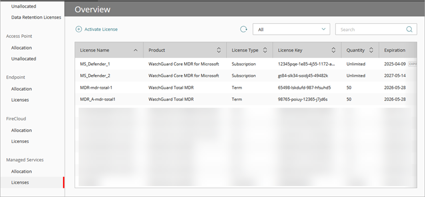 Screen shot of Inventory licenses for MDR, WatchGuard Cloud