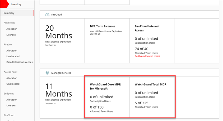 Screen shot of Inventory Summary for Core MDR, WatchGuard Cloud