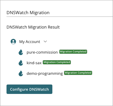 Screenshot of a successful DNSWatch Migration with the Configure DNSWatch button