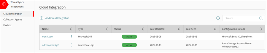 Screenshot of a successful cloud integration added to ThreatSync+ that shows the Active status