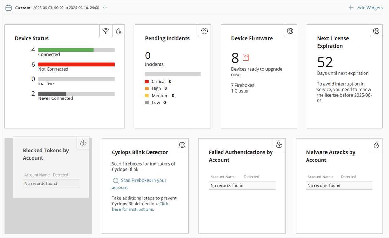 Screen shot of WatchGuard Cloud SP Dashboard