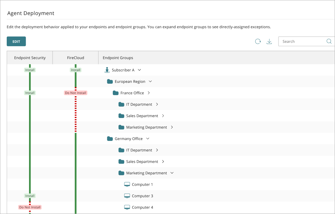 Screen shot of Agent Deployment page, install behavior