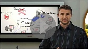 Botnets in action