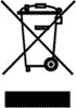 WEEE Symbol Explanation