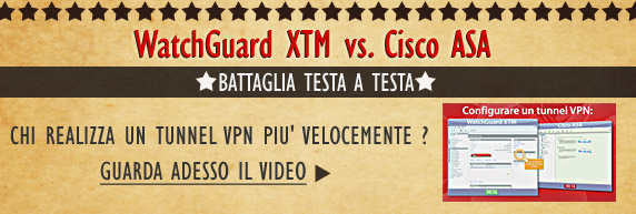 XTM 1050