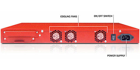 Firebox X Core e-Series Back
