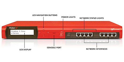 Firebox X Core e-Series Front