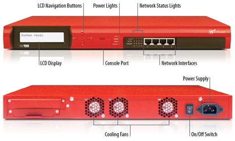 WatchGuard SSL 100