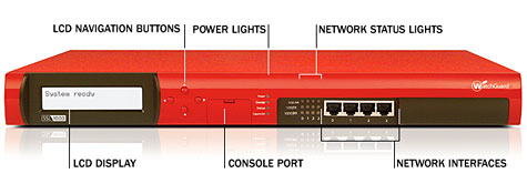 WatchGuard SSL Front