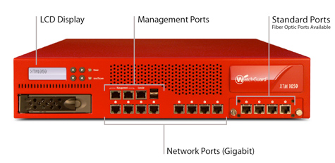 WatchGuard XTM 1050 Front
