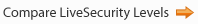 Compare LiveSecurity Levels