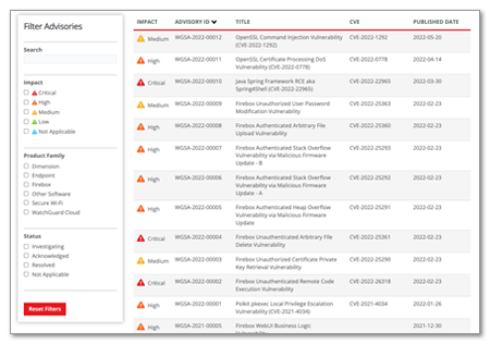 Security Advisories list screenshot