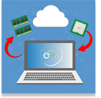 Thumbnail: APT Blocker Full System Emulation