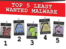 Thumbnail: Top 5 Least Wanted Malware Infographic