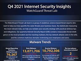 Q4 2021 Internet Security Insights thumbnail