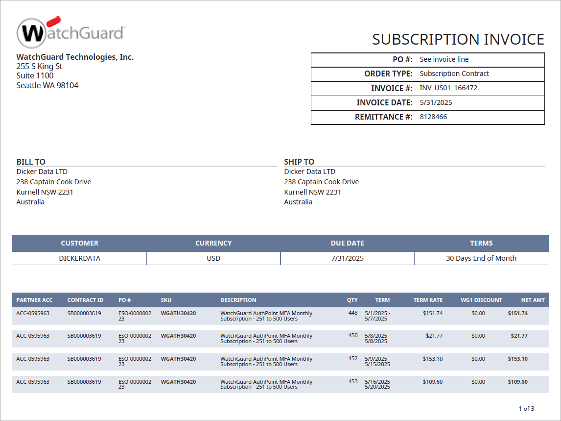 Screen shot of sample WatchGuard subscription invoice, first page