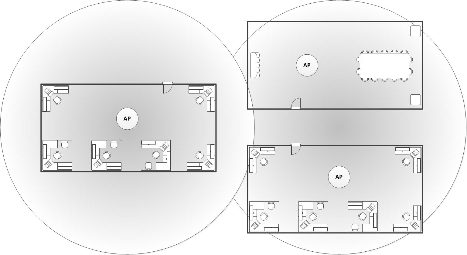 Diagrama de la ubicación del dispositivo AP