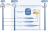 Schéma du processus de Clientless SSO d'Event Log Monitor