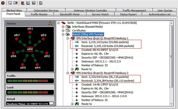 Capture d'écran de l'onglet Panneau Avant de Firebox System Manager