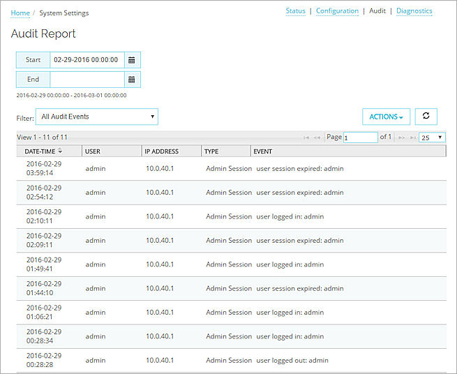 Capture d'écran de la page Rapport d'Audit, avec les paramètres par défaut