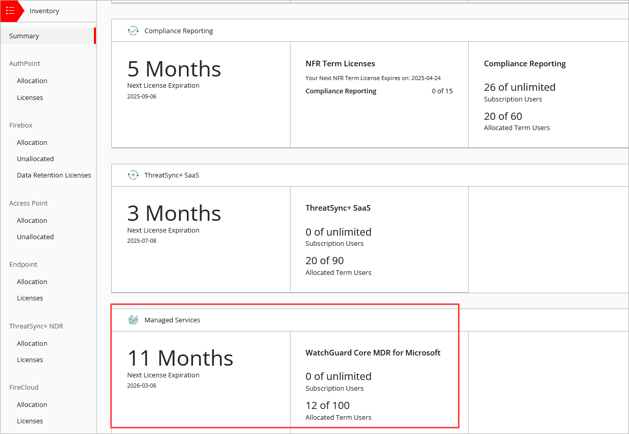 Screen shot of Inventory Summary for Core MDR, WatchGuard Cloud