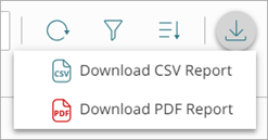 Screenshot of the Download Report menu on the ThreatSync Incidents page