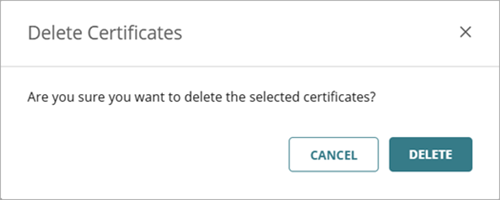 Screen shot of the Delete confirmation dialog box