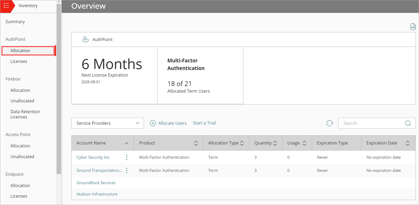 Screen shot of WatchGuard Cloud, AuthPoint Allocation page