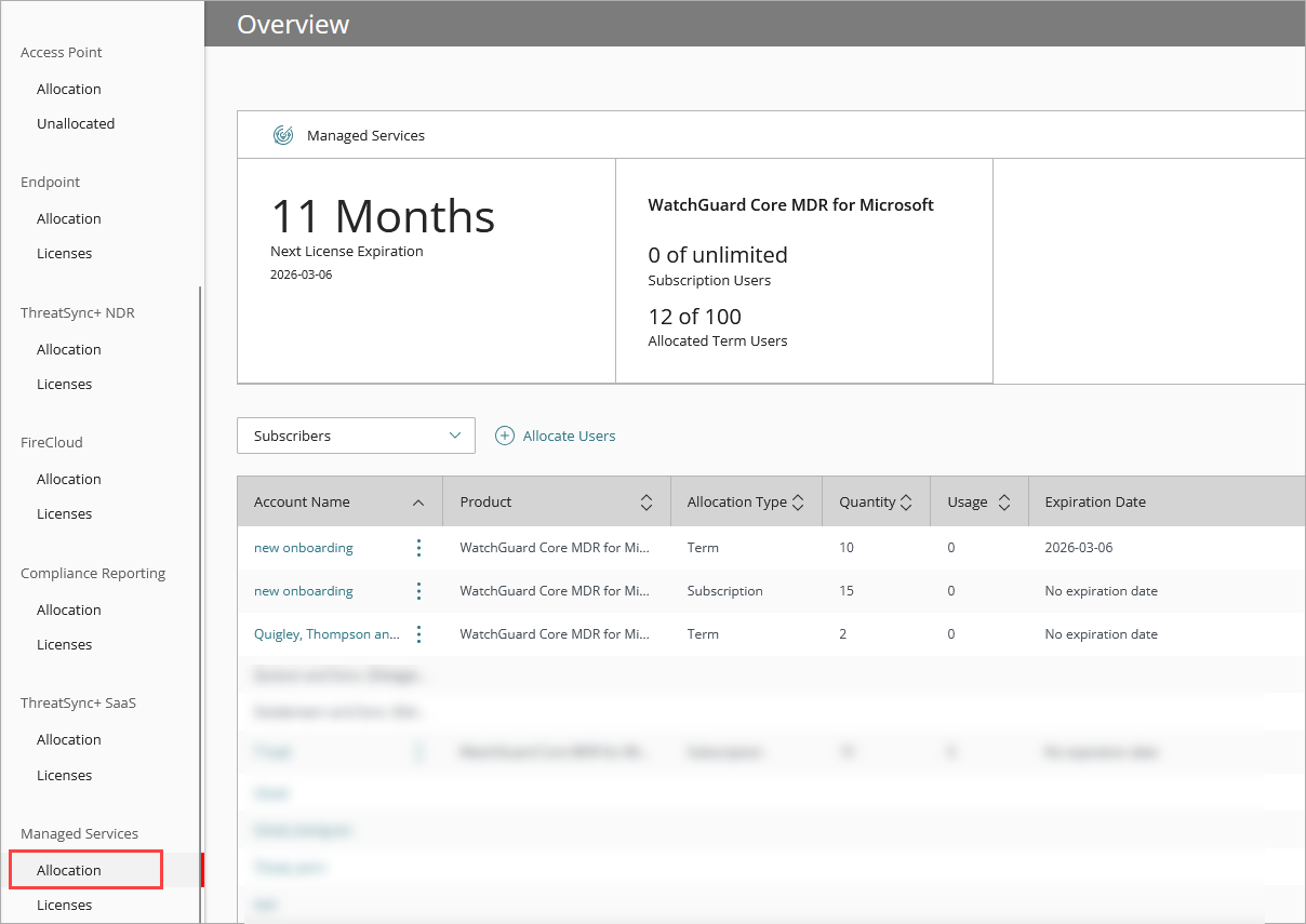 Screen shot of Inventory allocation page for MDR, WatchGuard Cloud