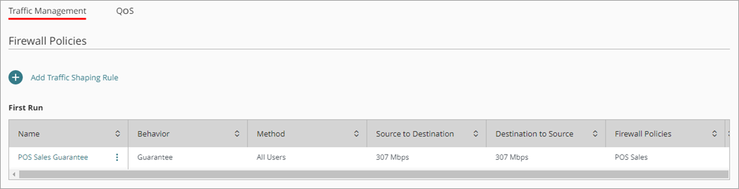 Screenshot of the list of rules on the Traffic Management page
