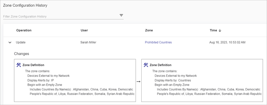 Screenshot of the Zones tab on the Network Audit Logs page