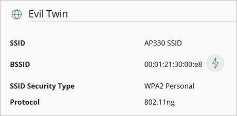 Screenshot of the Evil Twin section of the Incidient Details page in ThreatSync