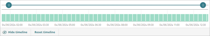 Screenshot of the Timeline.